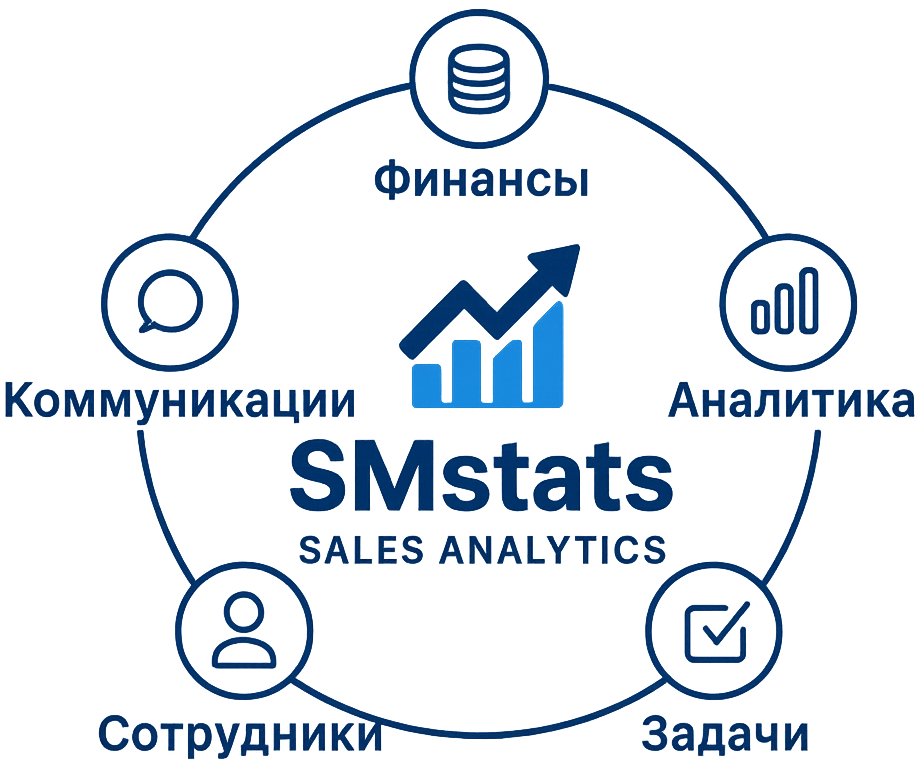 Модули SMStats